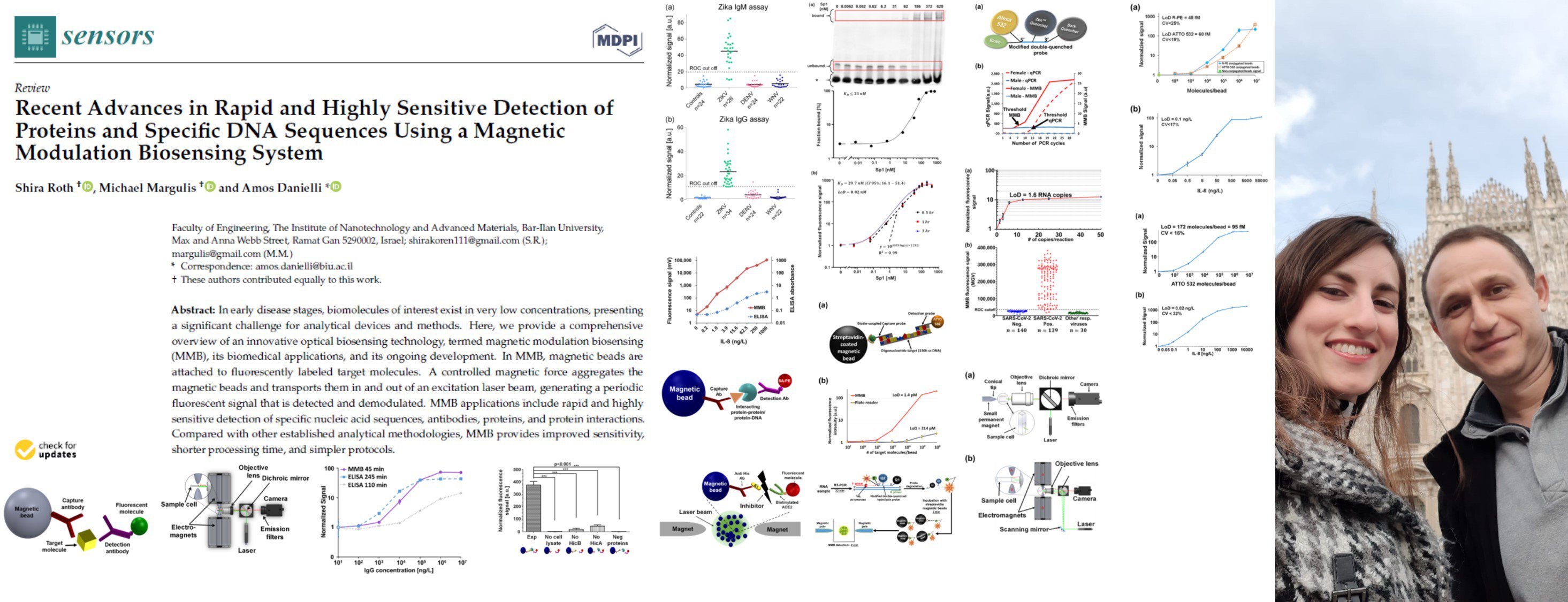 shira micael review paper